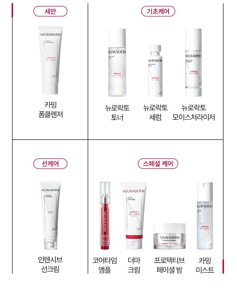 [쿨링/붓기완화] 메디톡스 뉴라덤 카밍 오로라 미스트 100ml 상세페이지 23